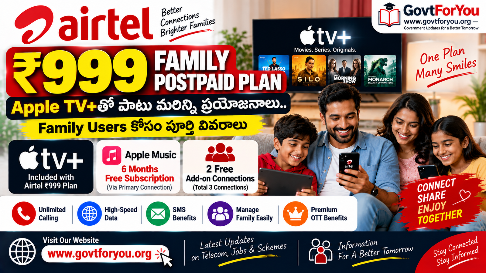 Airtel 999 Plan Airtel 999 Plan