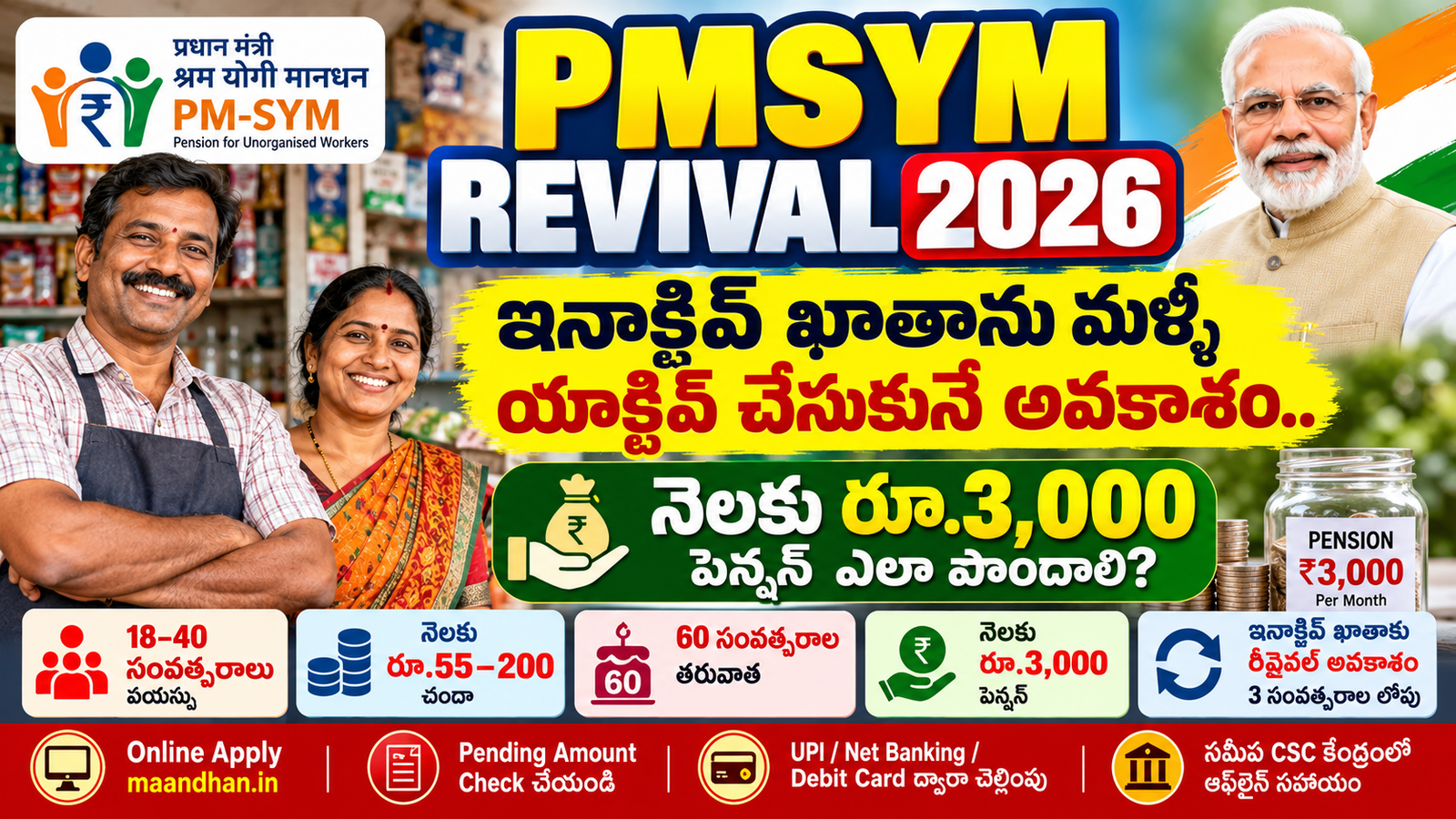 PMSYM Revival 2026