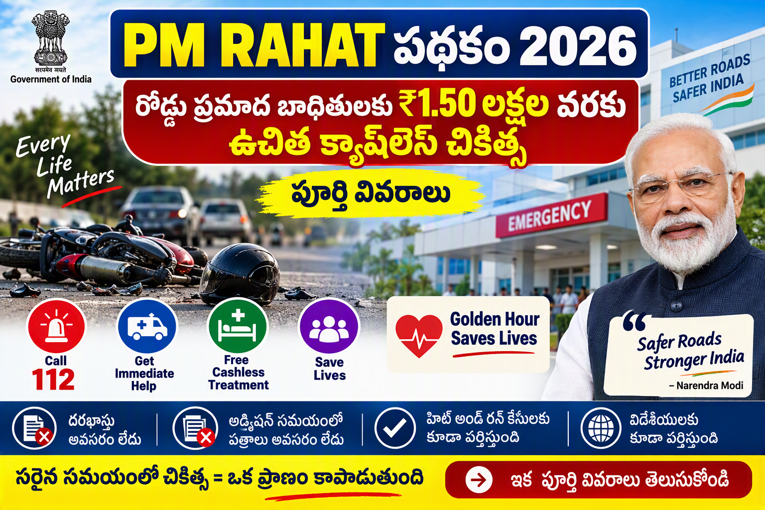 PM RAHAT పథకం 2026